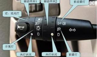 科目三灯光模拟考试
